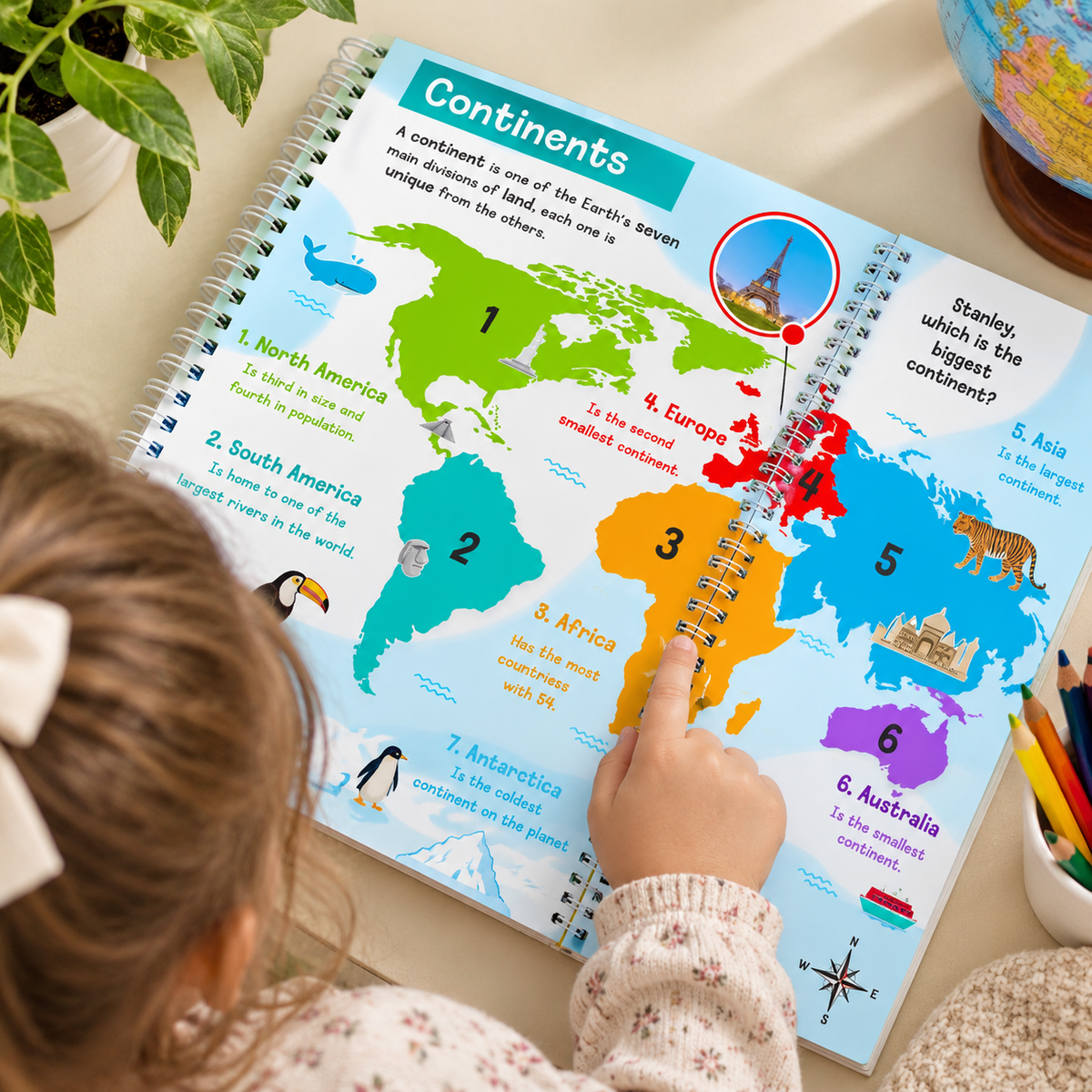Personalised Children’s Encyclopedia