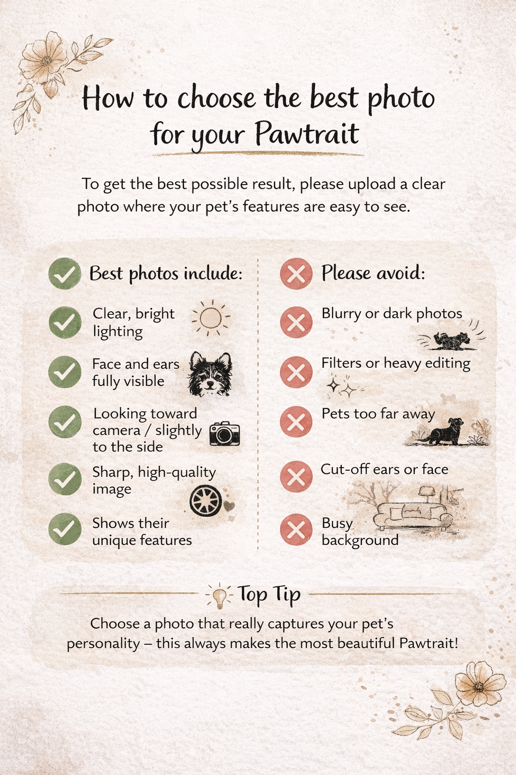 Pawtrait – Custom Pet Portrait in Glass Frame
